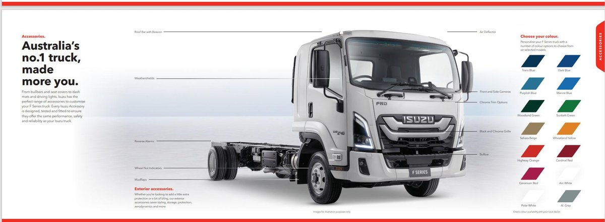 2025 Isuzu F Series image 15