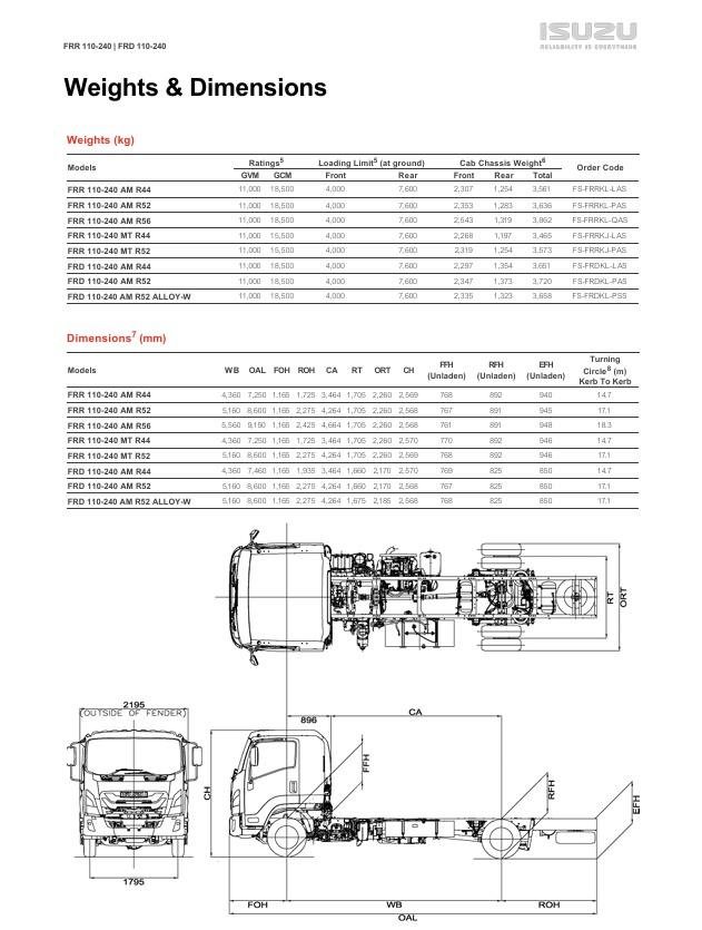 2025 Isuzu Frr 110-240 image 17