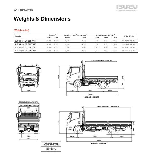 2025 Isuzu Nlr 45-150 image 24