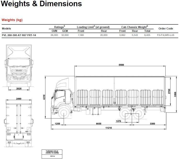 2026 Isuzu F Series image 5