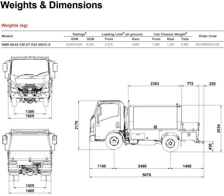 2026 Isuzu N Series NMR 65/45-150 SERVICEPACK-X image 5