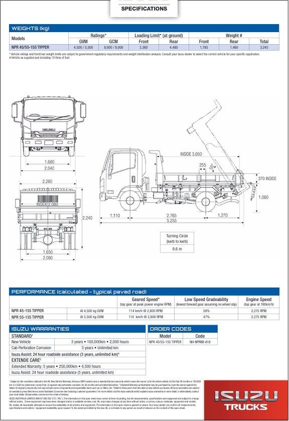 2020 Isuzu Npr 45 - 155 Tipper NPR 45-155 image 21
