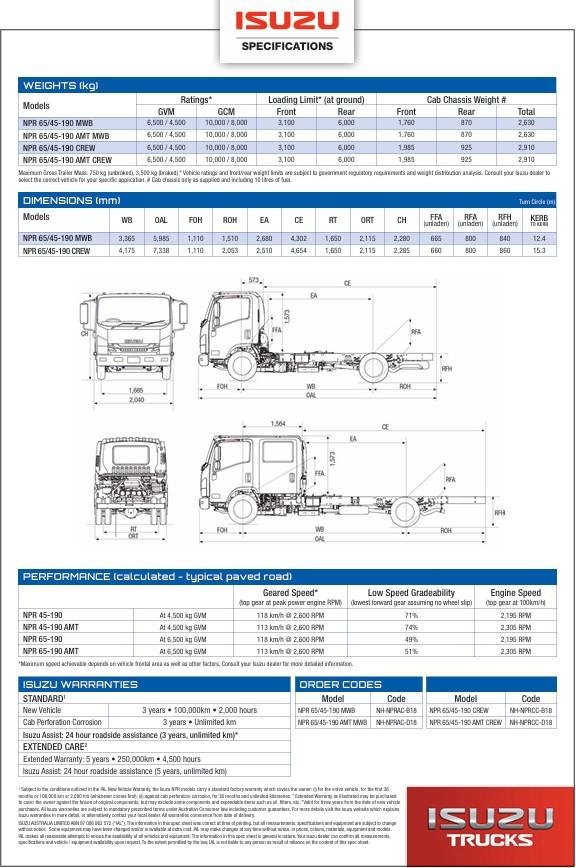 2020 Isuzu N Series NPR 65/45-190 image 17