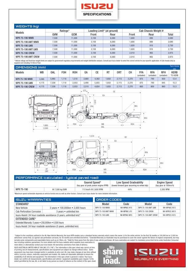 2018 Isuzu N Series Npr 75-190 image 21