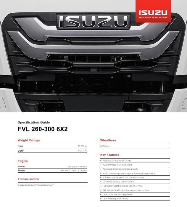 2026 Isuzu F Series image 18