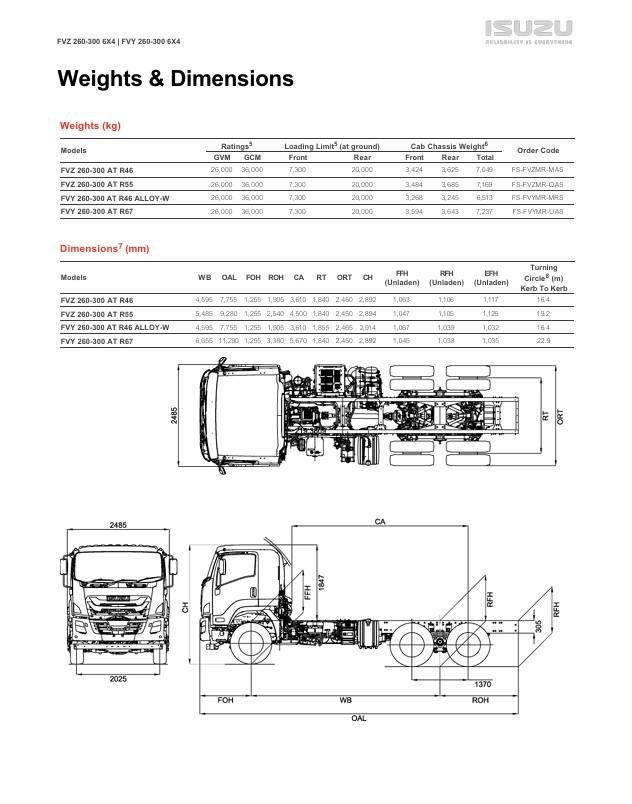 2025 Isuzu F Series FVZ 260-300 AT R46 image 25