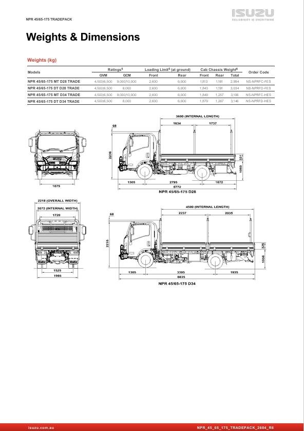 2026 Isuzu N Series Npr 45/65-175 Dt D28 Tradepack image 23