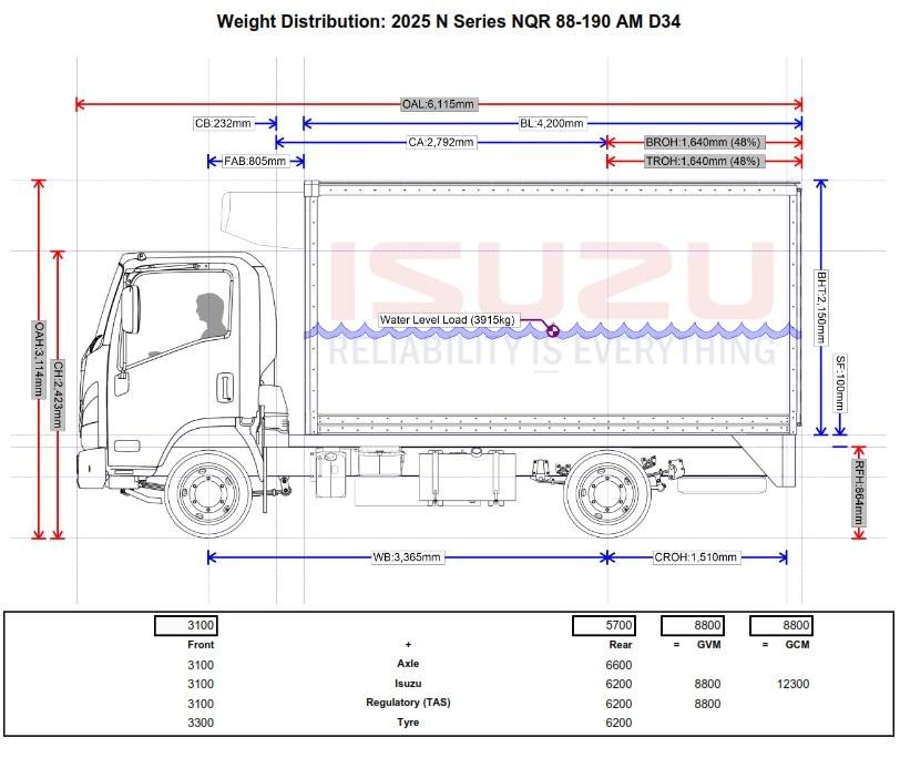 2025 Isuzu N Series Nqr 88/80-190 Am D34 image 6