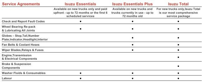 2026 Isuzu N Series Nnr 45-150 Dt C34 Traypack image 23