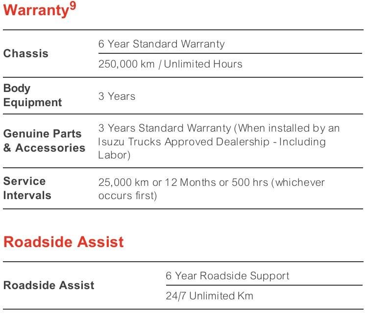 2026 Isuzu N Series Nnr 45-150 Dt C34 Traypack image 24