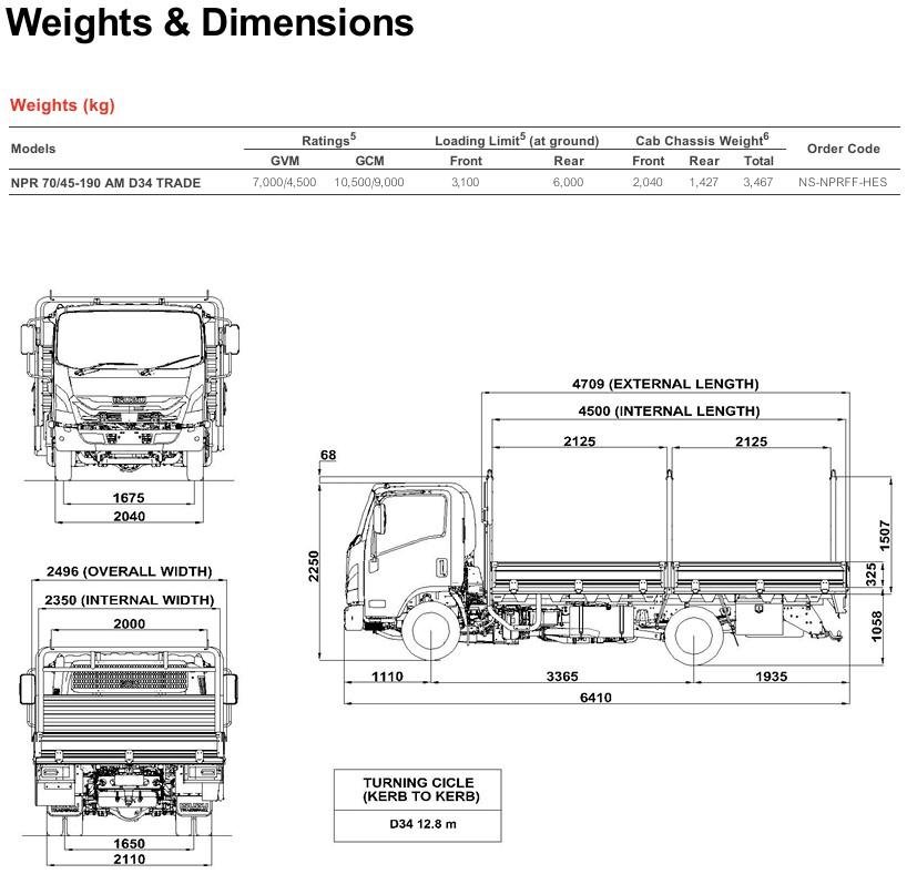 2026 Isuzu N Series Npr 70/45-190 Am D34 Tradepack image 22