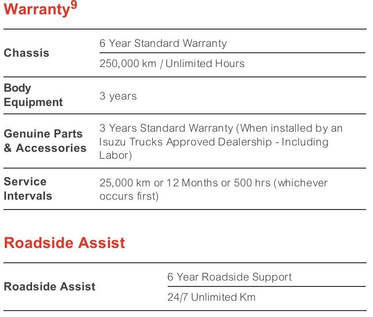 2026 Isuzu N Series Npr 70/45-190 Am D34 Tradepack image 25