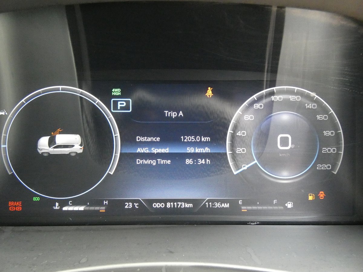 2022 SsangYong Rexton Ultimate Y450 MY23 4X4 Dual Range image 23