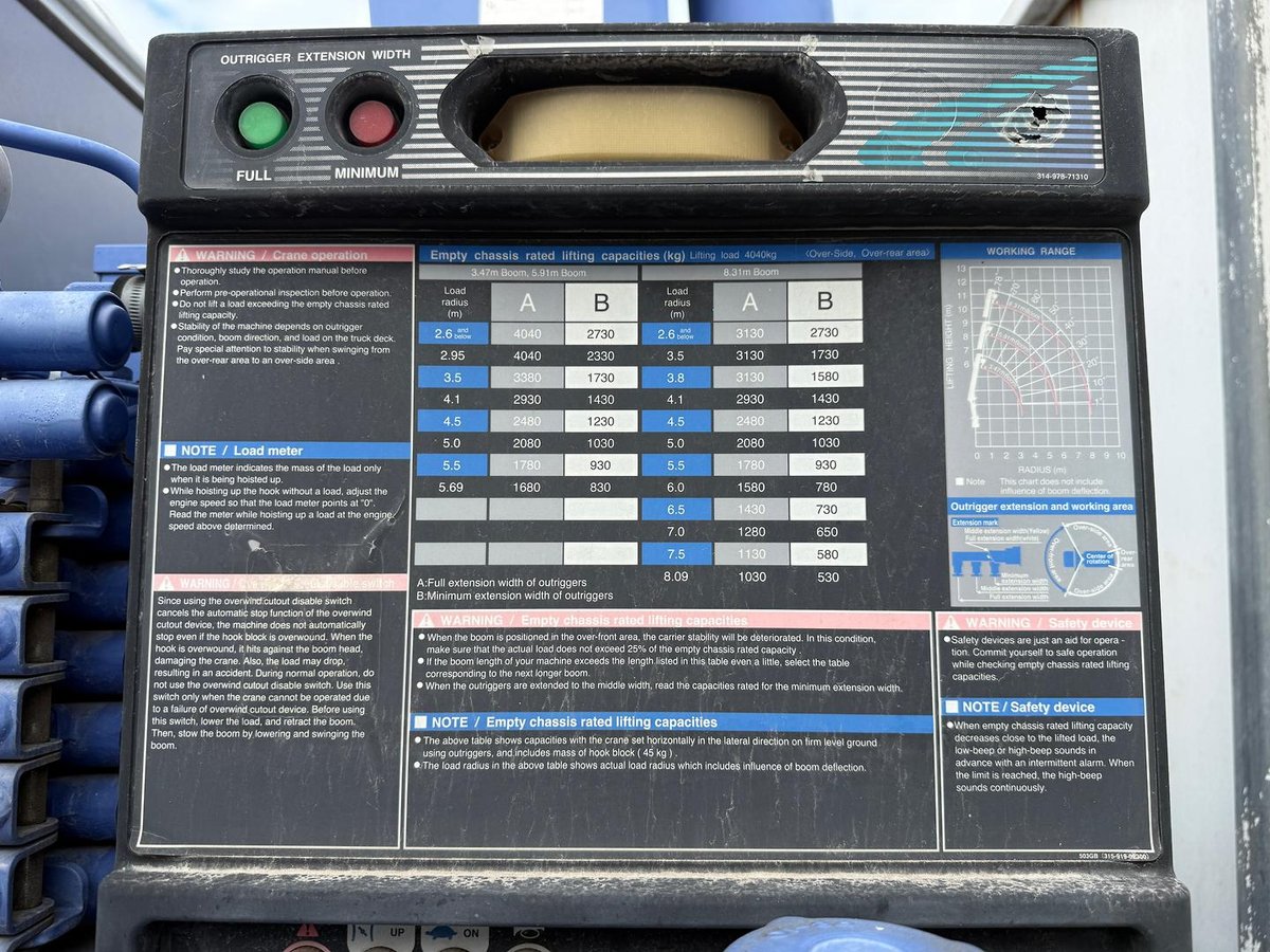 1999 Isuzu F Series FVR 950 Turbo image 10