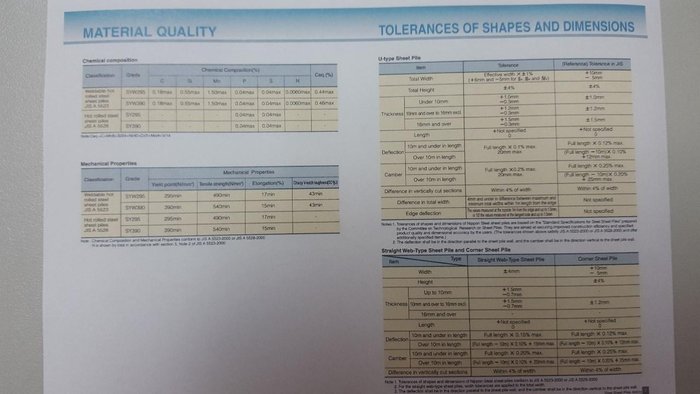 0 Nippon Steel Sheet Piles