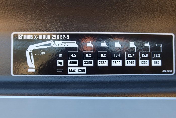 2025 Isuzu F Series FYJ300-350
