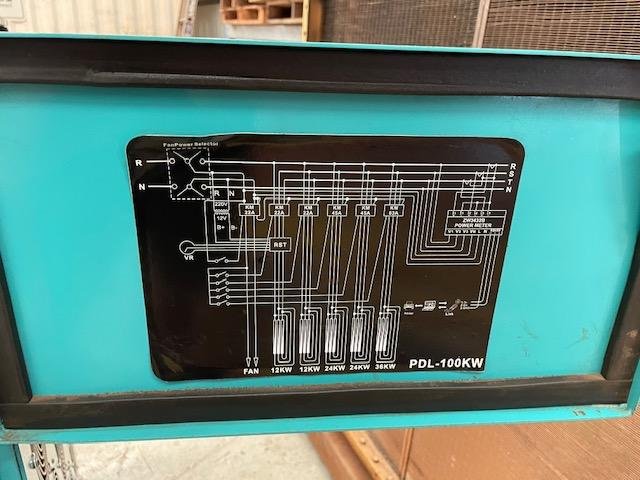 POWERCITY AC Generator