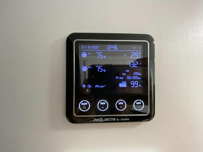 2024 GREAT AUSSIE Gravity 206