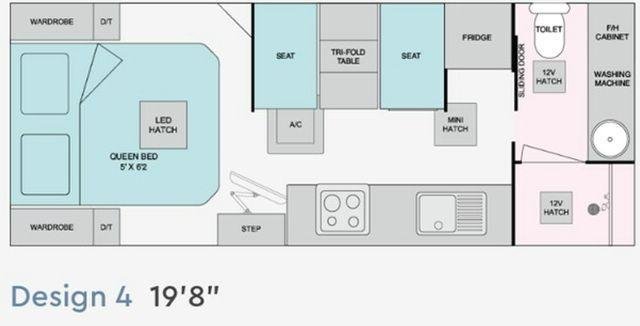2023 Essential Caravans Cruiser D4 19'8