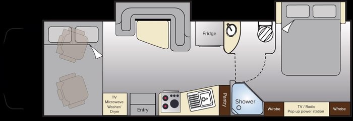 2025 Avida Fremantle