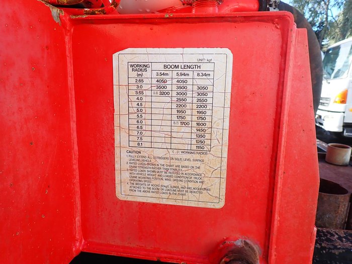 2006 UD Pk265 PKC215 WHITE