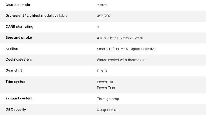 2023 Mercury 150L Pro XS 4S