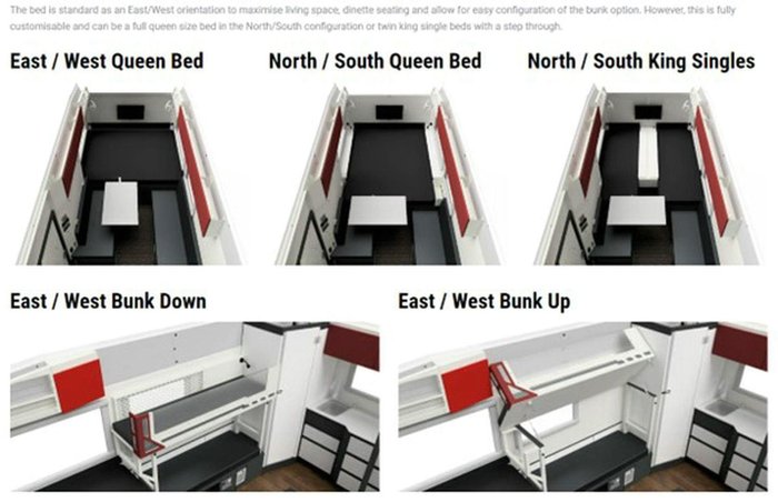 2023 Pioneer Campers Verve E/W