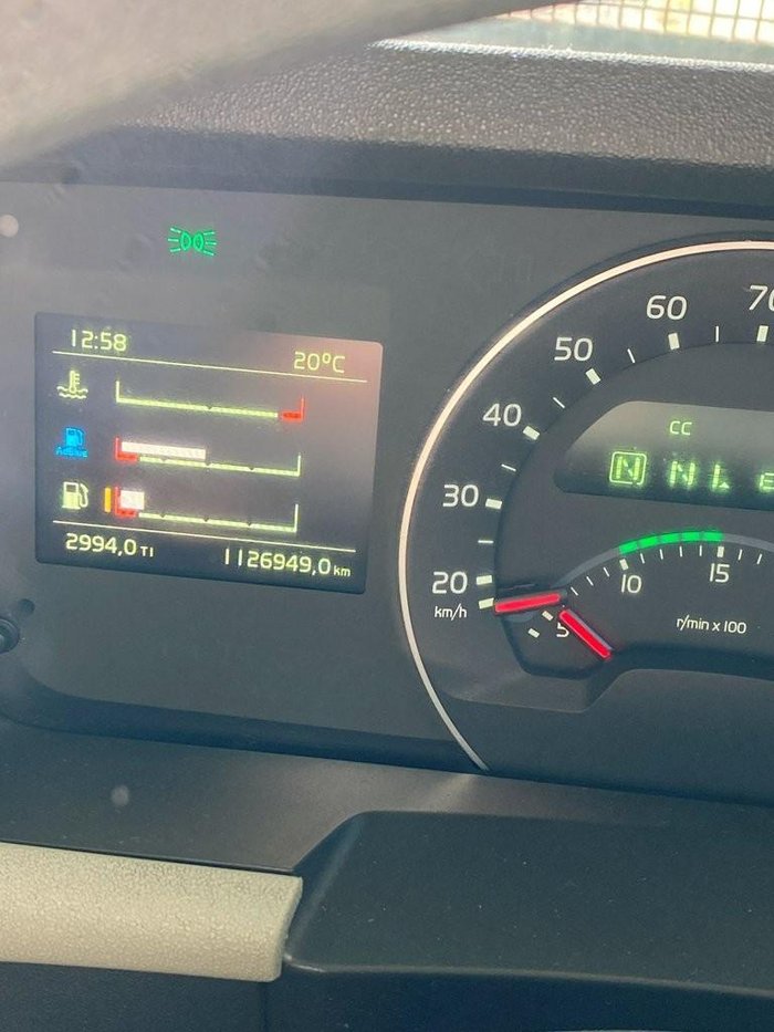 2019 Volvo Fh Series FH