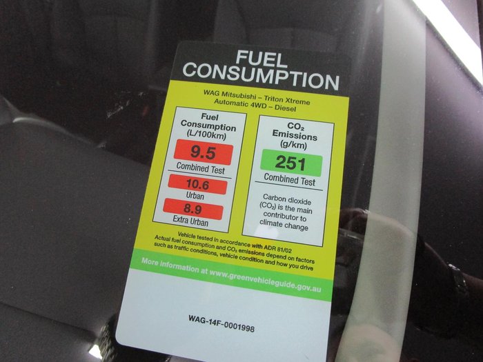 2023 Mitsubishi Triton Xtreme