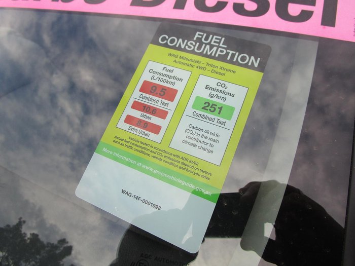 2023 Mitsubishi Triton Xtreme