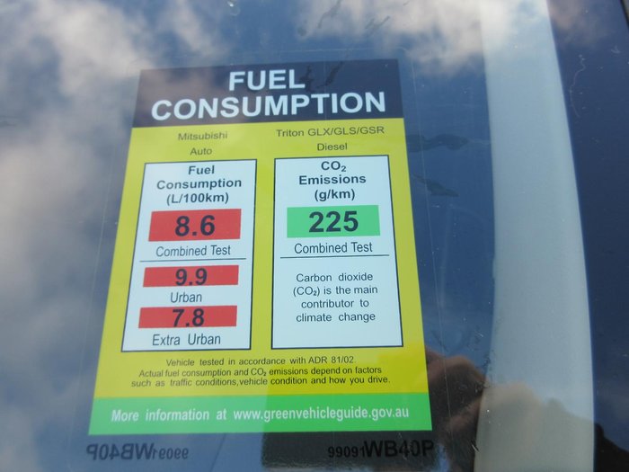 2023 Mitsubishi Triton GLS