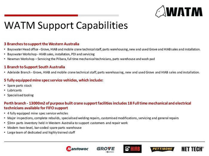 2023 Grove GMK 5120L WHITE