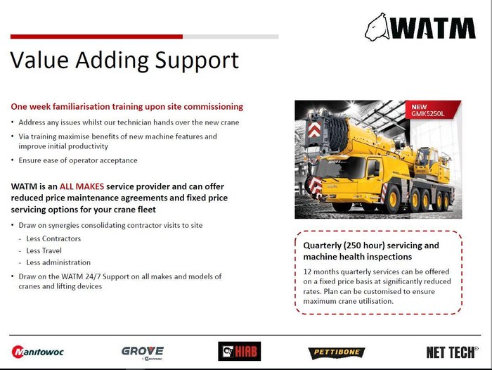 0 Grove GMK3060L 1 White