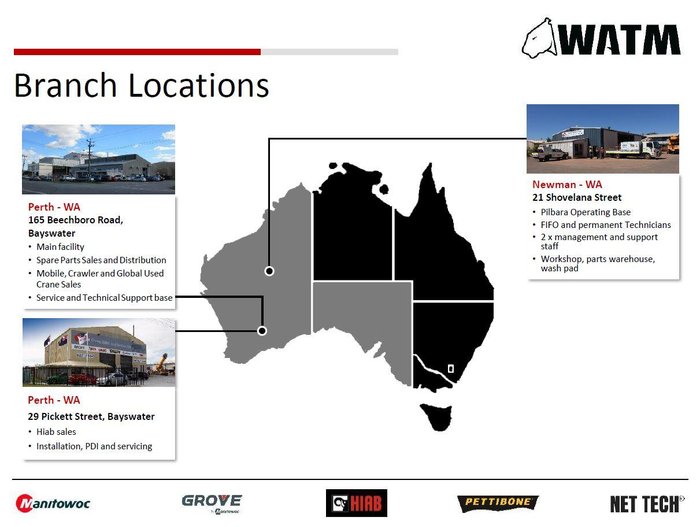 0 Grove GMK3060L 1 White