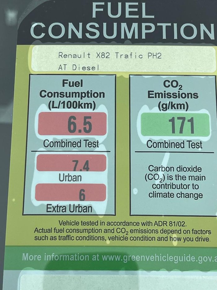 2022 Renault Trafic Pro