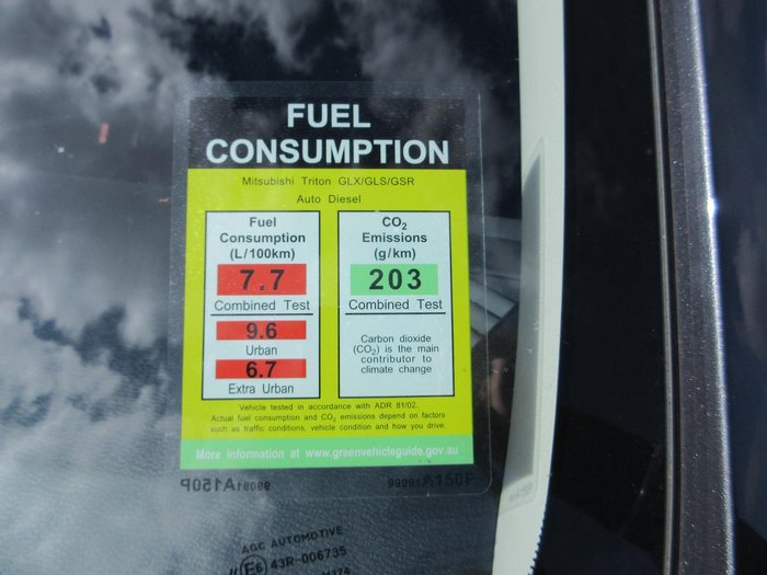 2024 Mitsubishi Triton GLS