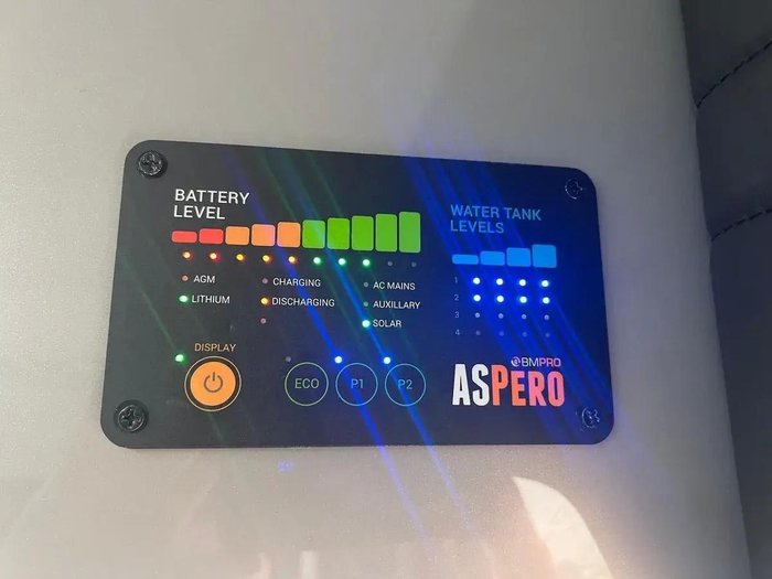 2025 Millard 2024 Millard Mflow 22' Cd Triple Bunks