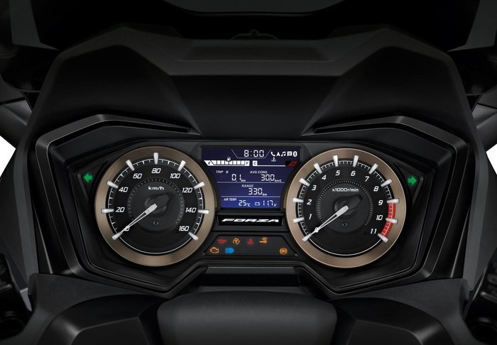 2025 Honda Forza 350 (NSS350) Forza Silver