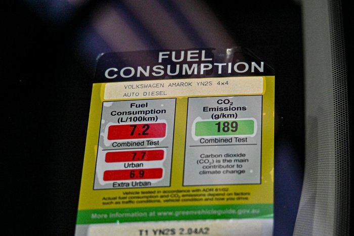 2024 Volkswagen Amarok TDI500 Style