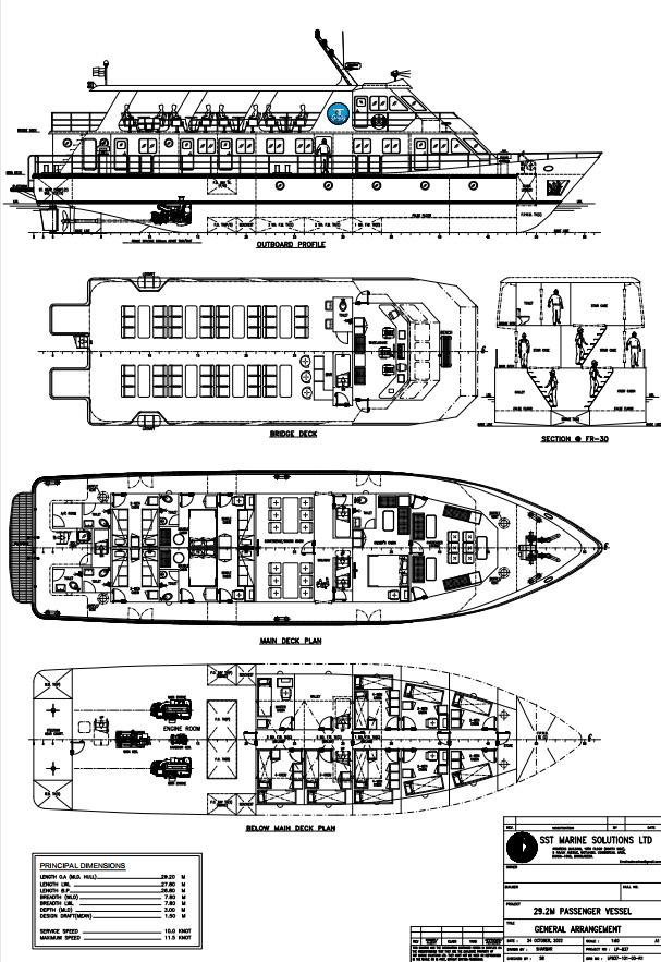 2024 Custom MOTOR YACHT