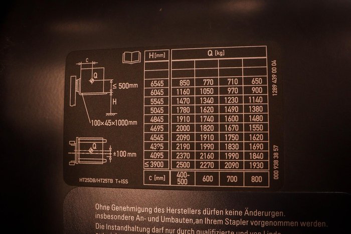 2024 Linde Ht25