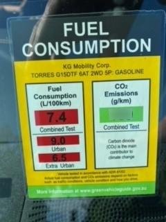 2024 KGM SsangYong Torres Adventure