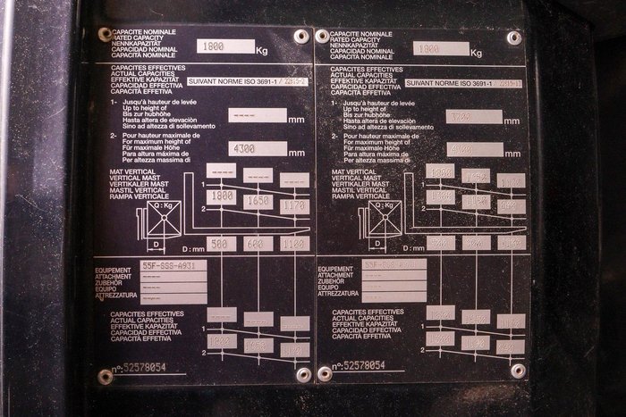 2018 Manitou Mc-X 18-4 Red