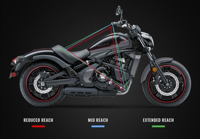 2026 Kawasaki Vulcan S ABS (EN650) Vulcan S Black