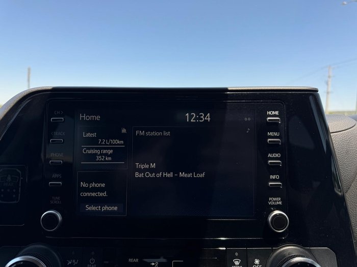 2022 Toyota Kluger GX