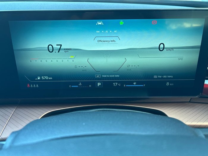 2024 KGM SsangYong Torres Adventure