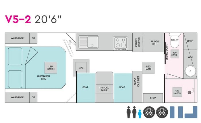 2024 Essential Caravans Highlander V5-2 20'6