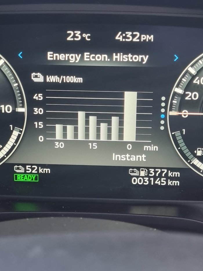 2024 Mitsubishi Outlander PHEV GSR