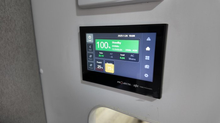 2025 Newlands Tourister 600 (Couple)