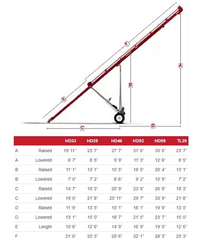 MERIDIAN 1046TL Grain Auger